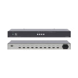 Kramer VM-28H 2x1:8 HDMI Switchable Distribution Amplifier