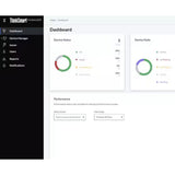 Lenovo ThinkSmart Manager Subscription Service - 1 Year
