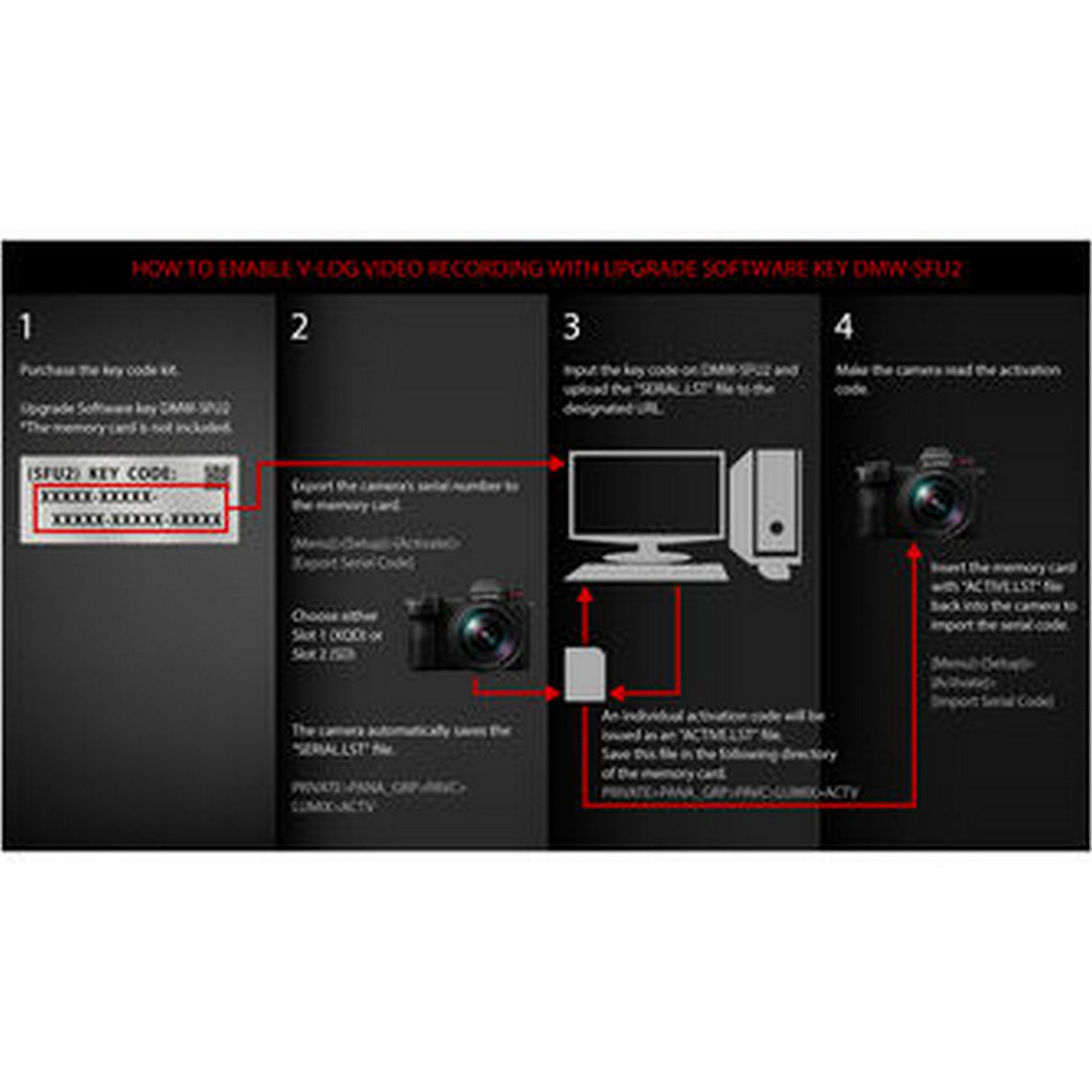 Panasonic LUMIX DMW-SFU2 S1 Filmmaker Upgrade Software Key, Download Only