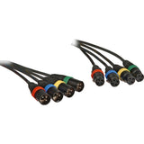 Remote Audio CASNSQ4PXL25 4-Channel XLR Snake Canare Star Quad 25 ft