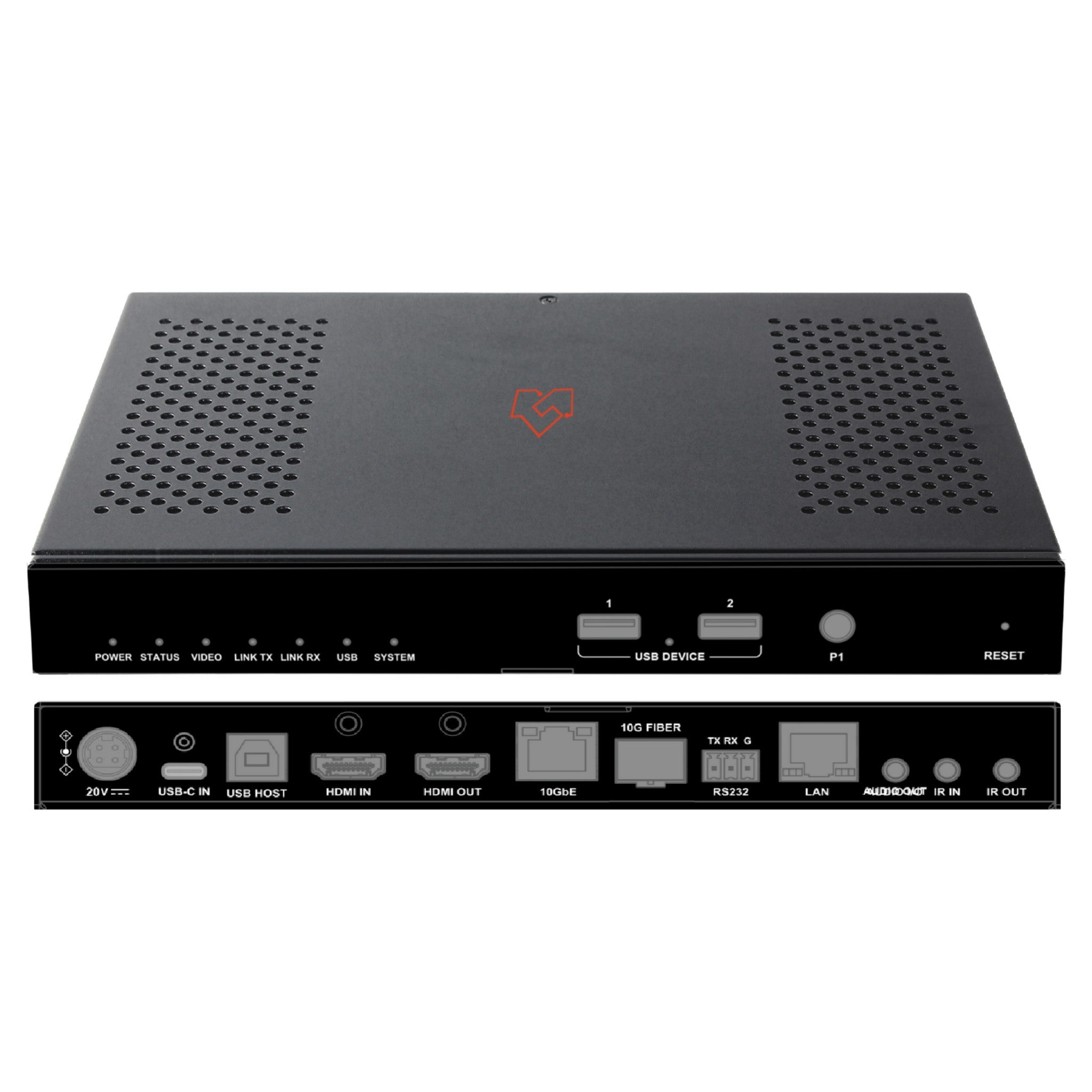 VigilLink SDVoE Transceiver