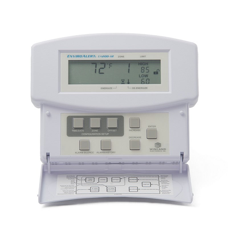 Winland EA200-12 EnviroAlert Dual Zone Critical Condition Monitoring Temperature Sensor