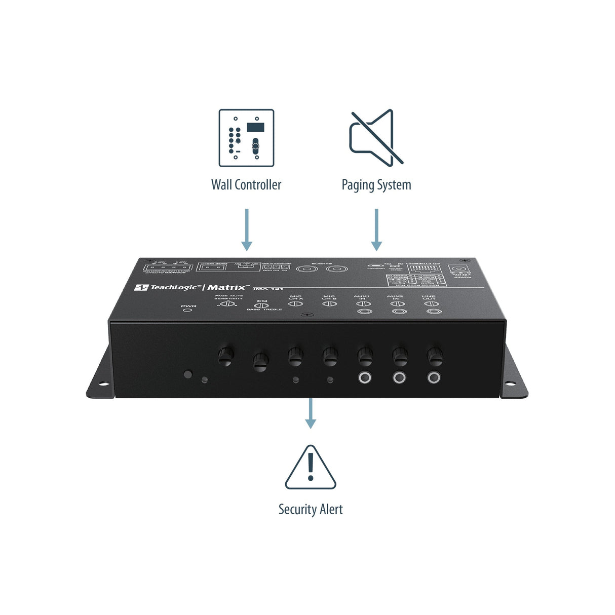Williams AV IMA-121 Matrix Receiver Amplifier Gen 2, Amp Only