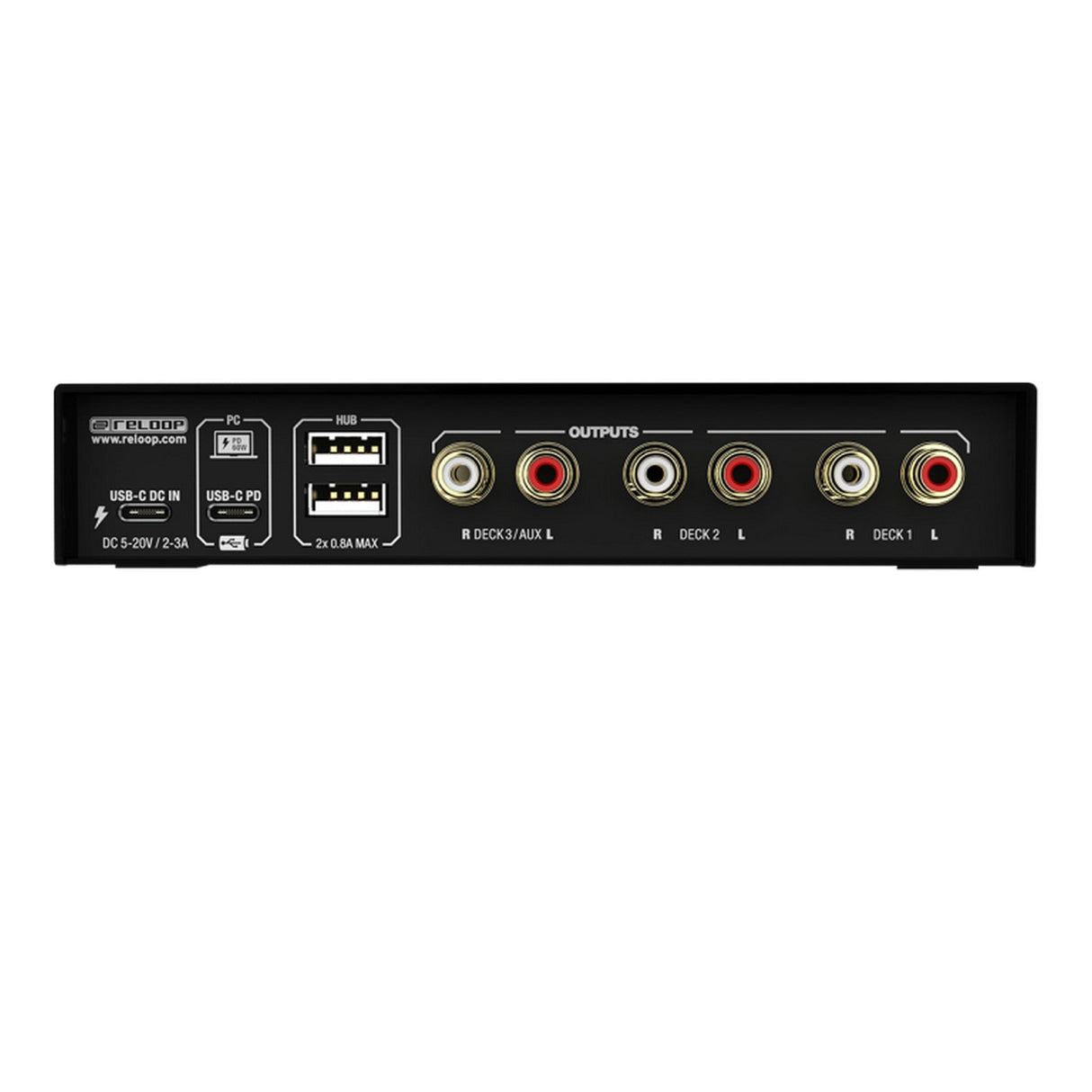 Reloop FLUX 6x6 In/Out USB-C DVS Interface for Serato DJ Pro