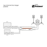 Palmer main Passive 2-Channel Line Merger