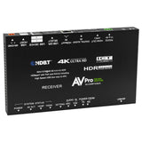 AVPro Edge AC-CXWP-KVM-KIT Bi-Directional HDMI USB Wall Plate Kit