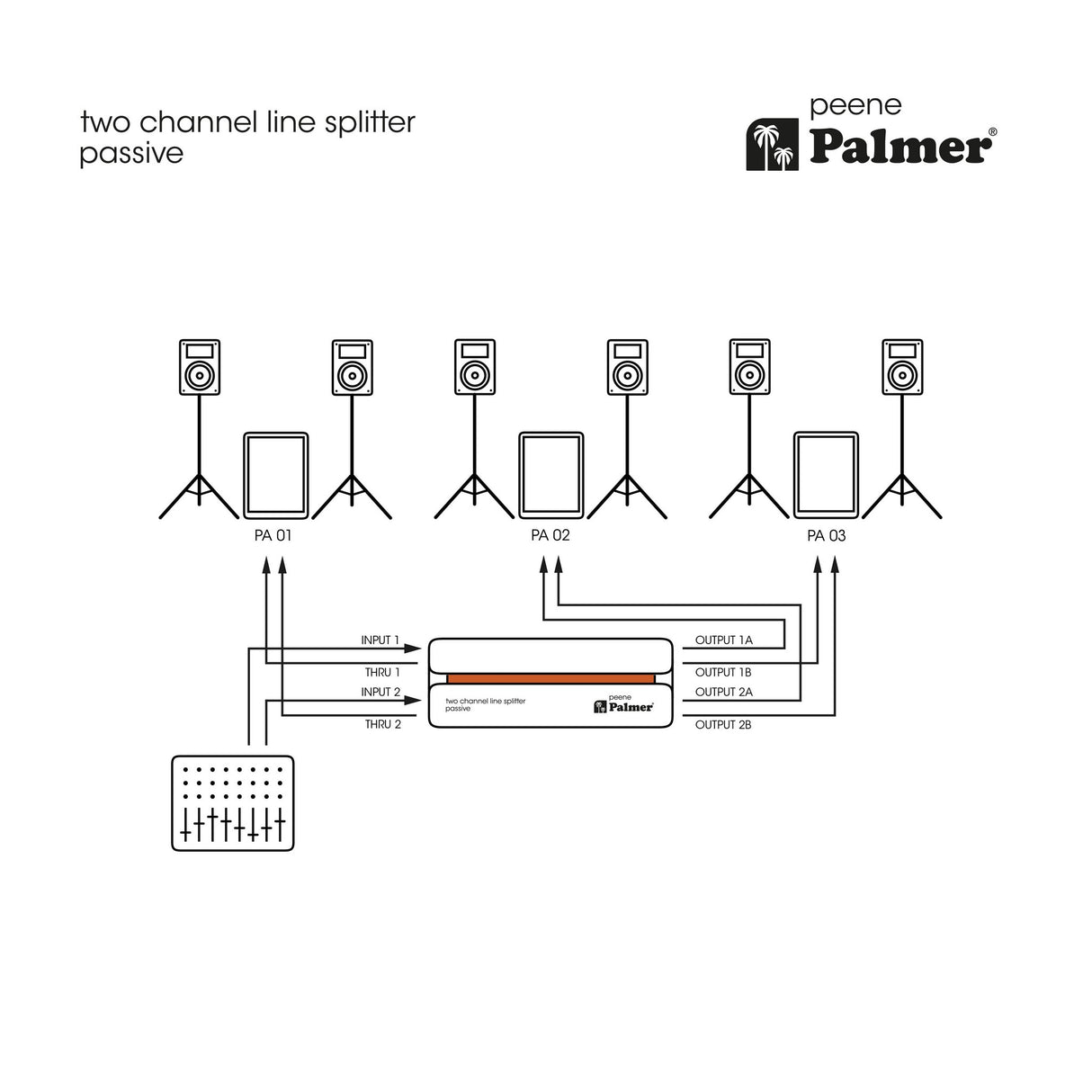 Palmer peene Passive 2-Channel Line Splitter