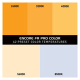 ADJ Encore FR Pro Color 400W 6-In-1 7-Inch Fresnel LED Fixture
