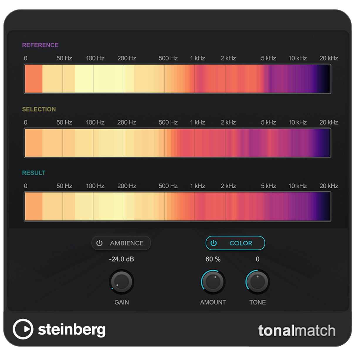 Steinberg Nuendo 13 Audio Post-Production Software, Boxed