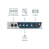 Williams AV IMA-540 Maxim Receiver Amplifier, Amp Only
