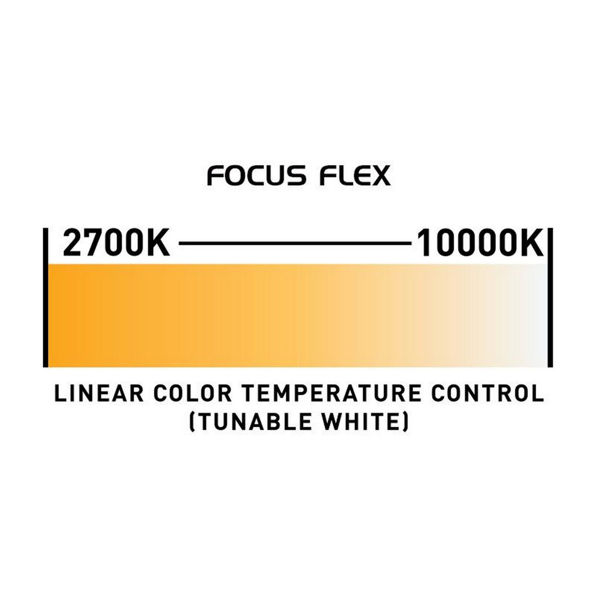 ADJ Focus Flex 40-Watt 4-In-1 RGBW Color Mixing LED Light