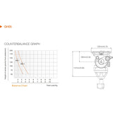 Ikan EG780A2D 2-Stage Aluminum Fluid Head Tripod Kit with Dolly and Adjustable Drag<