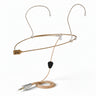 DPA 6388 CORE Plus Supercardioid Directional Headset Microphone