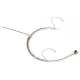 DPA 6388 CORE Plus Supercardioid Directional Headset Microphone
