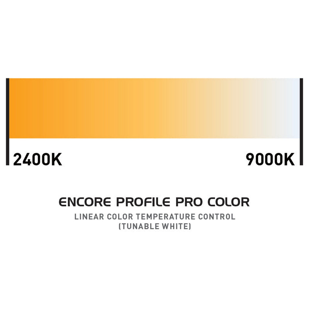 ADJ Encore Profile Pro Color 250W RGBWAL LED Ellipsoidal Fixture