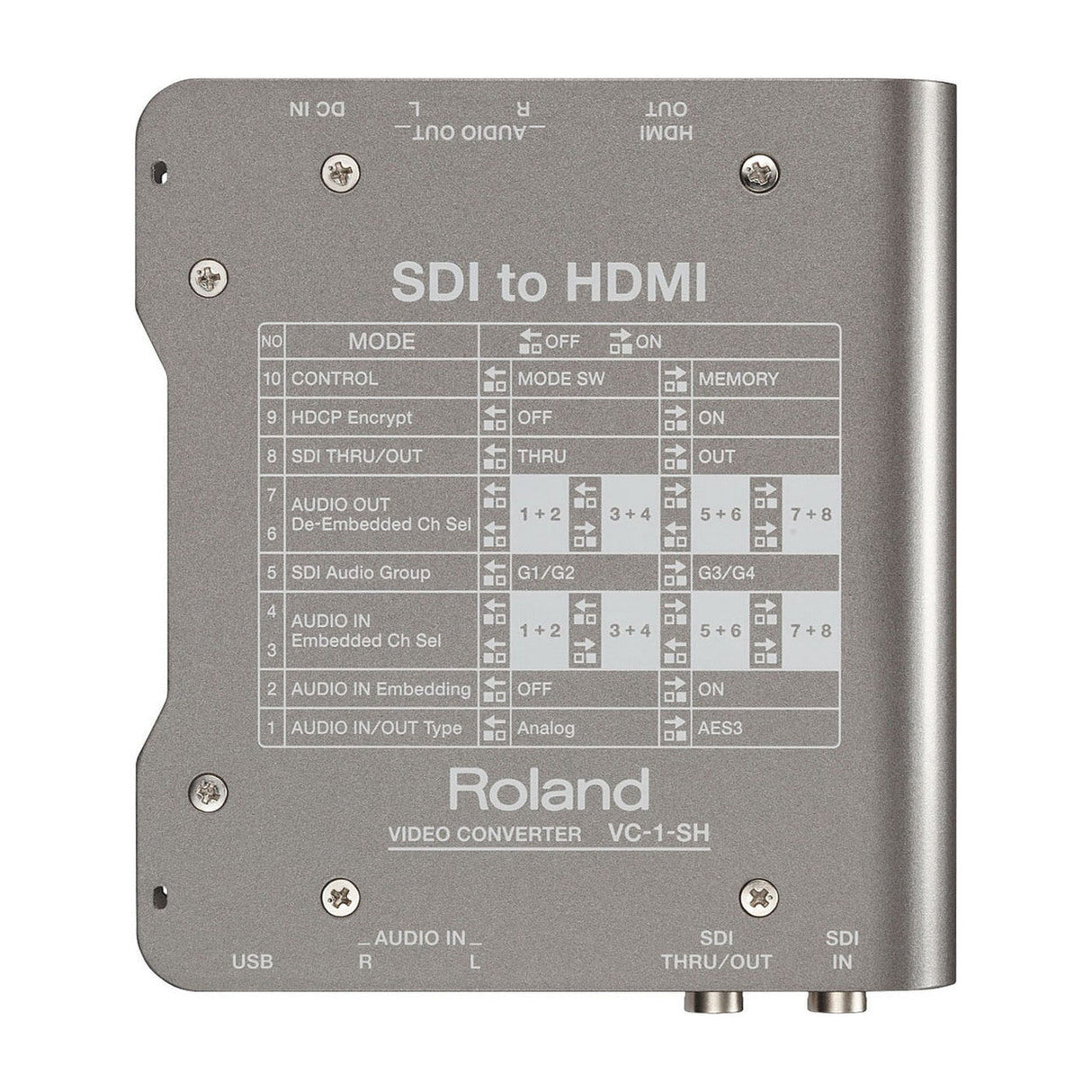 Roland VC1SH SDI to HDMI Video Converter