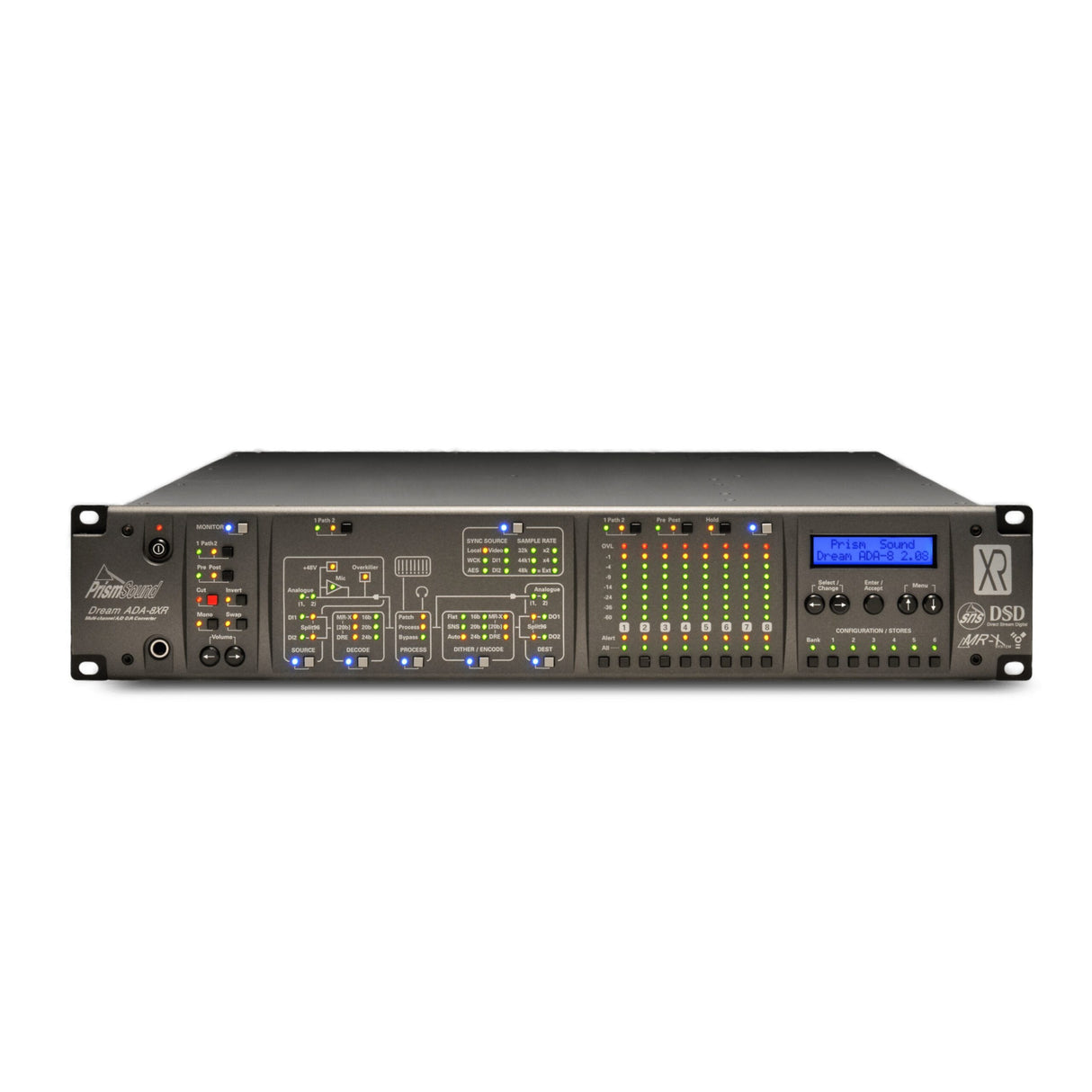 Prism Sound ADA-8XR-AES Modular Converter with 8 Channels DA, 8 Channels AD and 1 AES Digital I/O Card