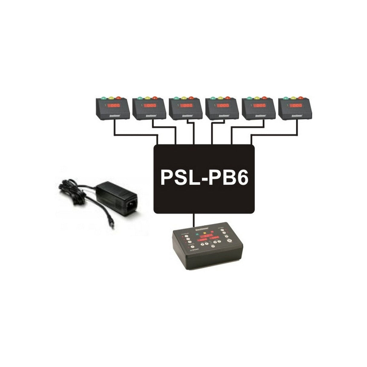 DSAN PSL-PB6 4-Amp Power Supply and Signal Distributor for Multiple Signal Lights