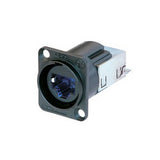 Ace Backstage Co. C-15141 Connectrix RJ45-CAT6 IDC Panel Mount Connector