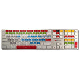 Livestream Studio Shortcut Keyboard