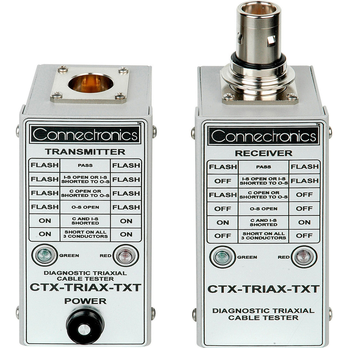 Connectronics CTX-TRIAX-TXT Triax Cable Tester