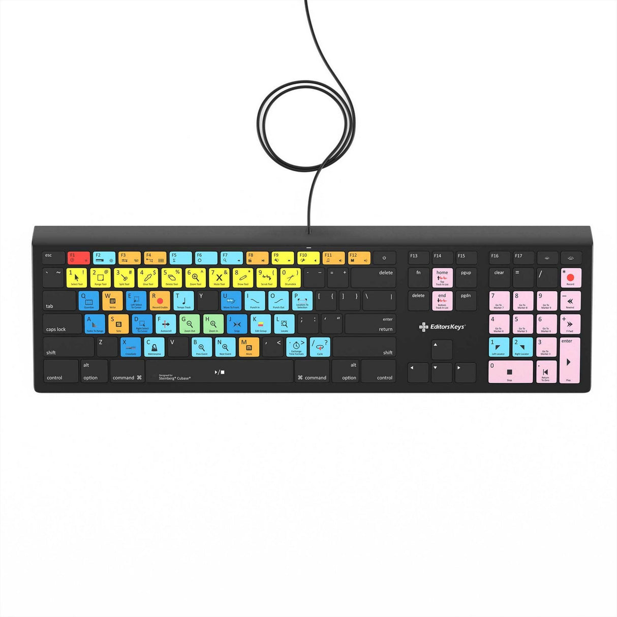 Editors Keys CUBA-BL-MAC-US Cubase Backlit Keyboard for Mac, US