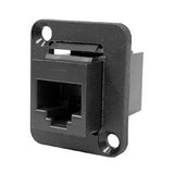 Ace Backstage Co. C-25116 CONNECTRIX ADP RJ45 CAT5 Feed Through Connector