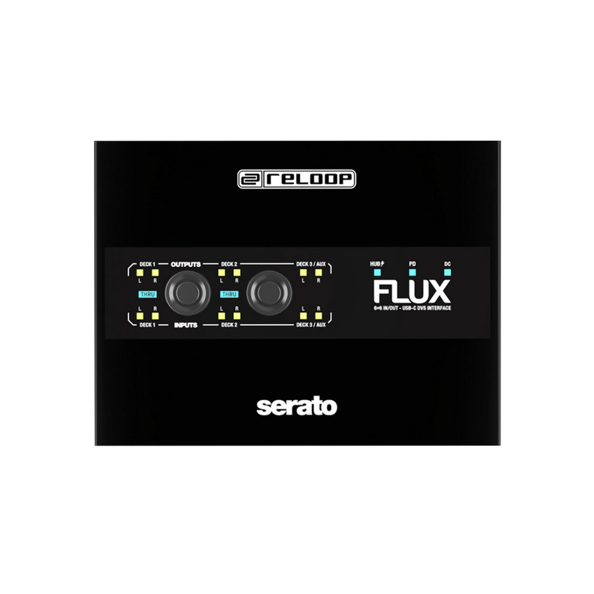 Reloop FLUX 6x6 In/Out USB-C DVS Interface for Serato DJ Pro