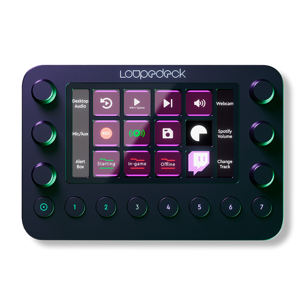 Loupedeck Live Content Video Editing Console