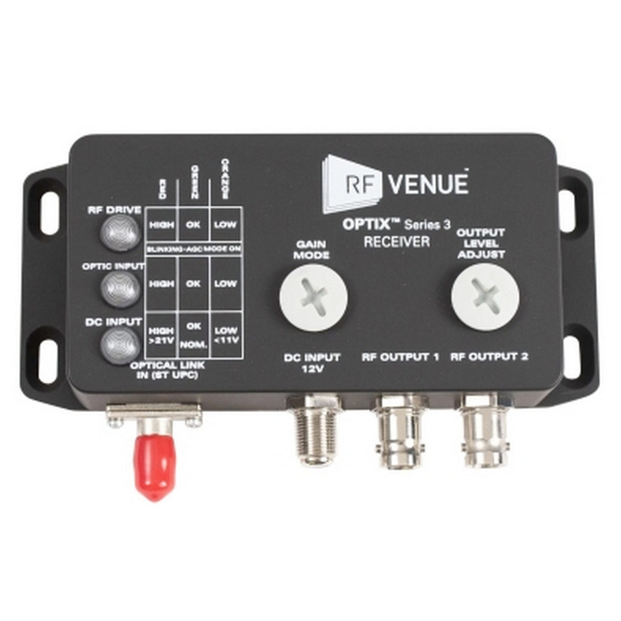 RF Venue OPTIX2-S3-US OPTIX Series 3 RF-Over-Fiber Dual Channel Remote Antenna Distribution System