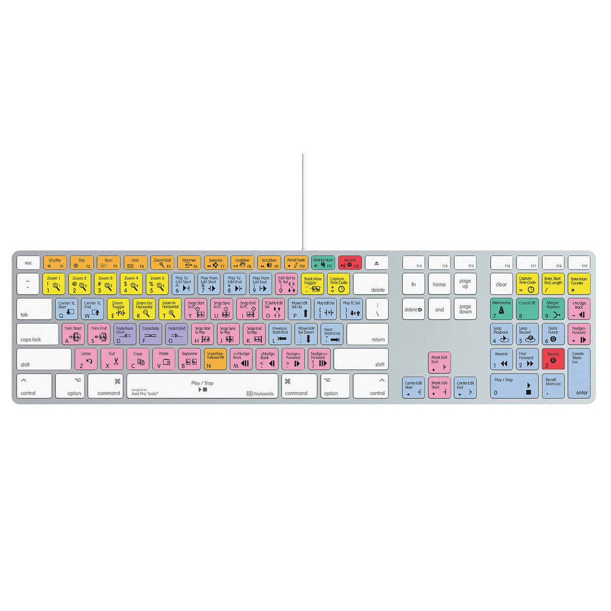 KB Covers PT-AK-US Pro Tools Apple Ultra-Thin Keyboard with Num Pad and USB Ports, macOS, US English