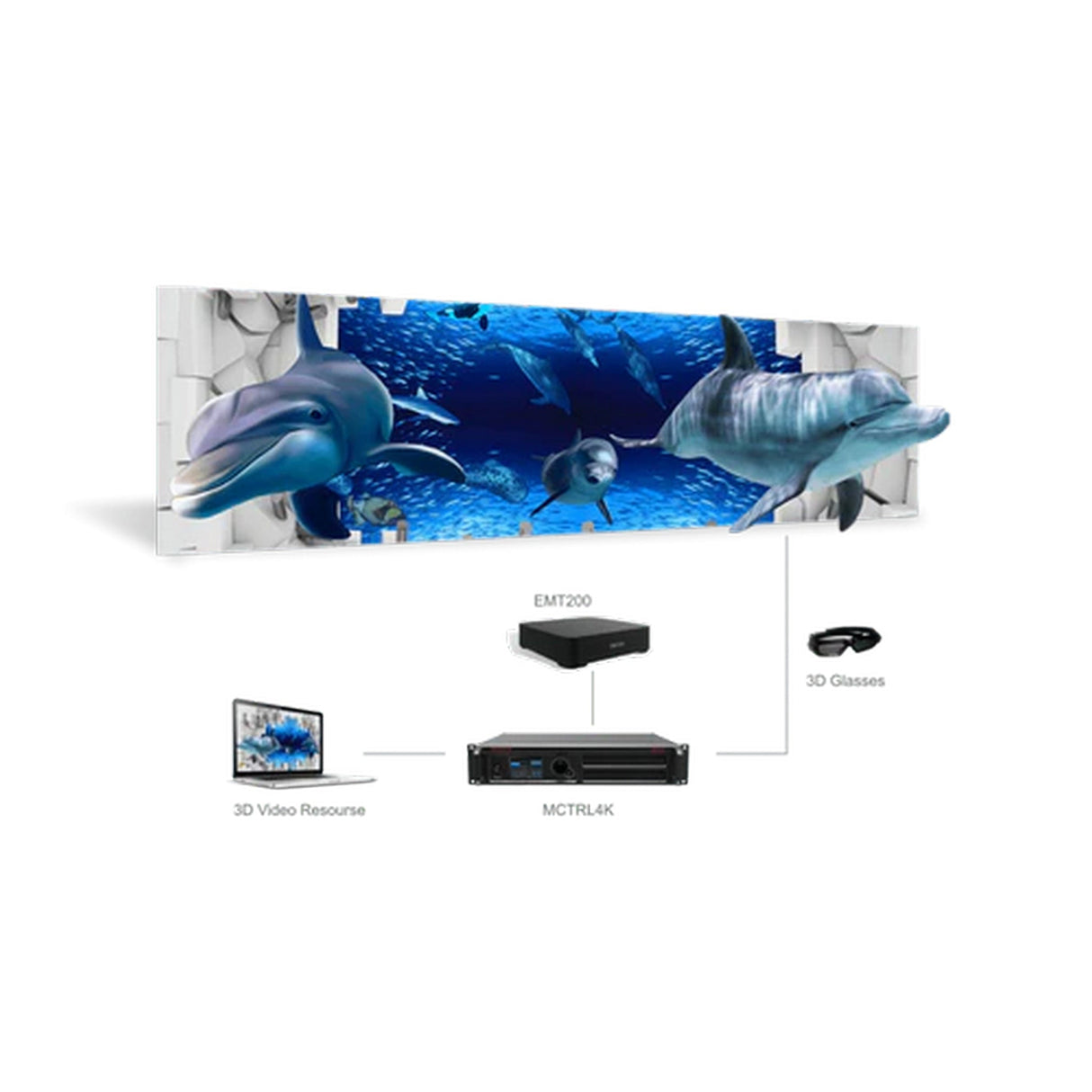 ADJ Novastar MCTRL-300 LED Video Controller