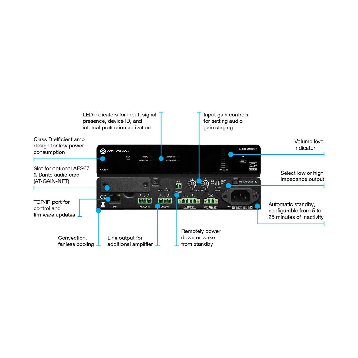 Atlona AT-GAIN-120 Stereo/Mono Power Amplifier, 120-Watts