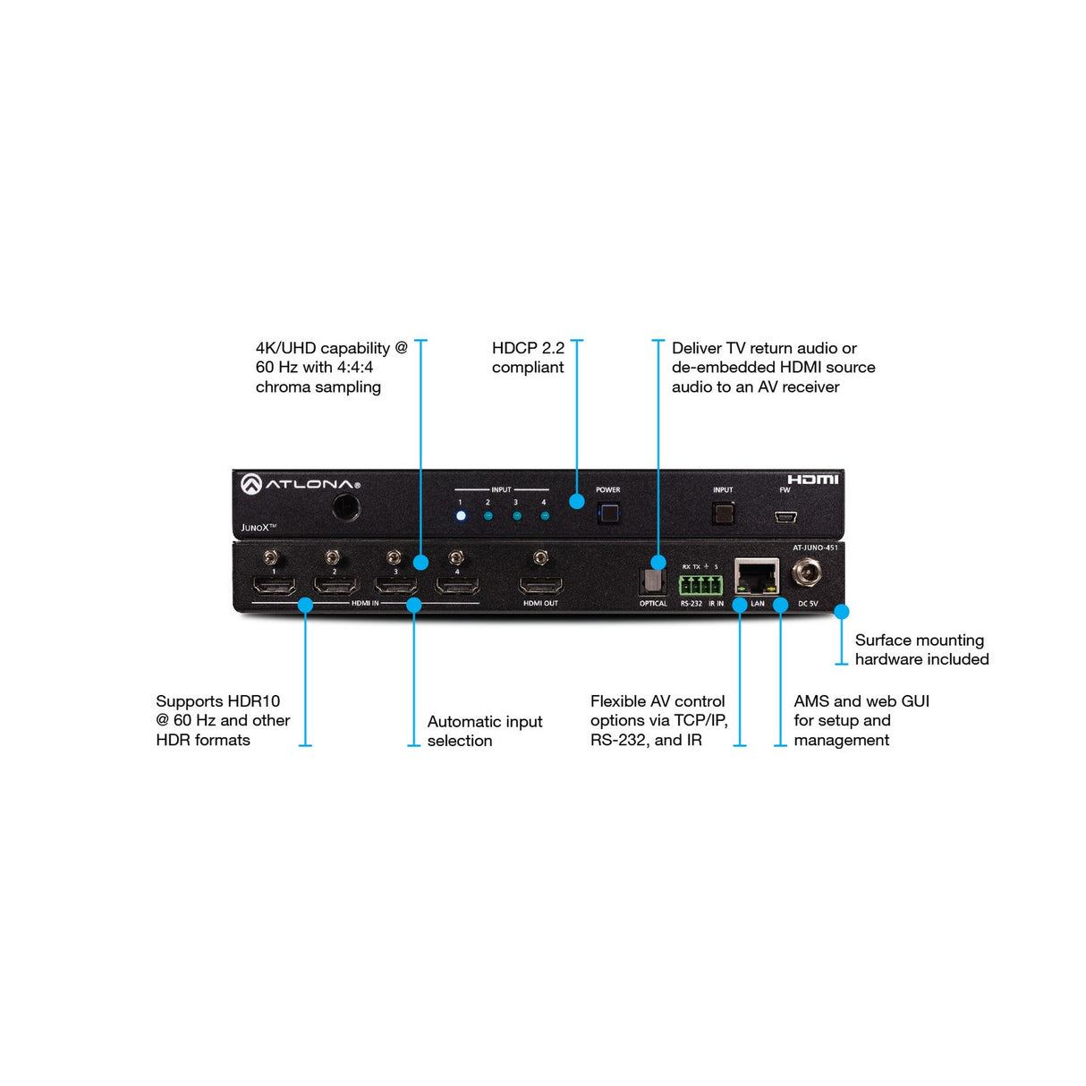 Atlona AT-JUNO-451 4K HDR Four-Input HDMI Switcher