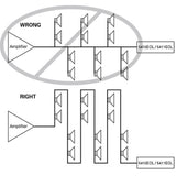 AtlasIED End-of-Line Supervision Modules, EN54-16 Certified