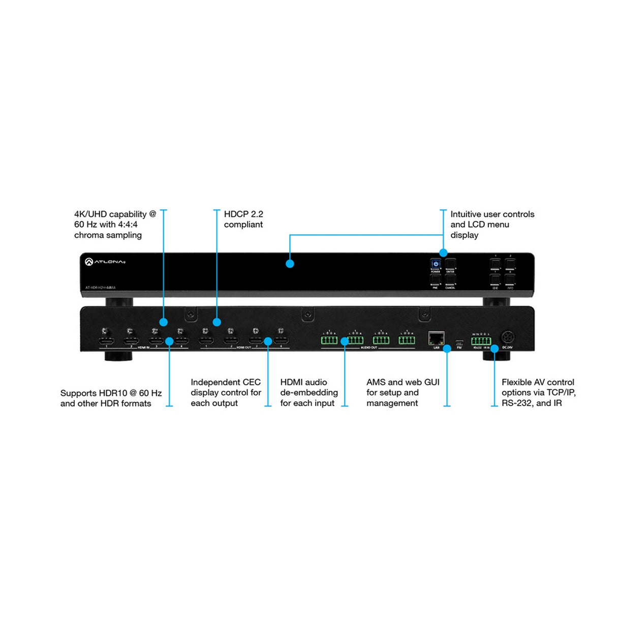 Atlona AT-HDR-H2H-44MA 4x4 4K HDR HDMI Matrix Switcher