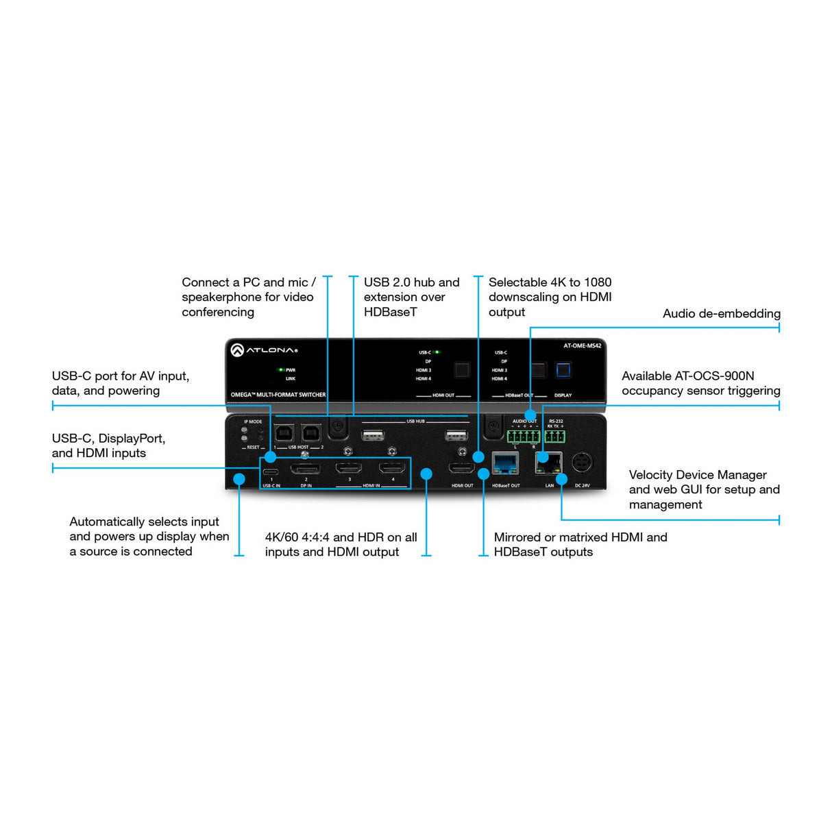 Atlona AT-OME-MS42-KIT 4 x 2 USB Matrix Switcher with Receiver