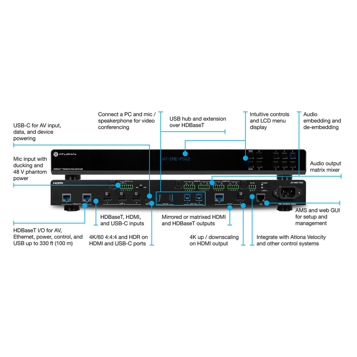 Atlona AT-OME-PS62 6x2 Matrix Presentation Switcher with USB Hub