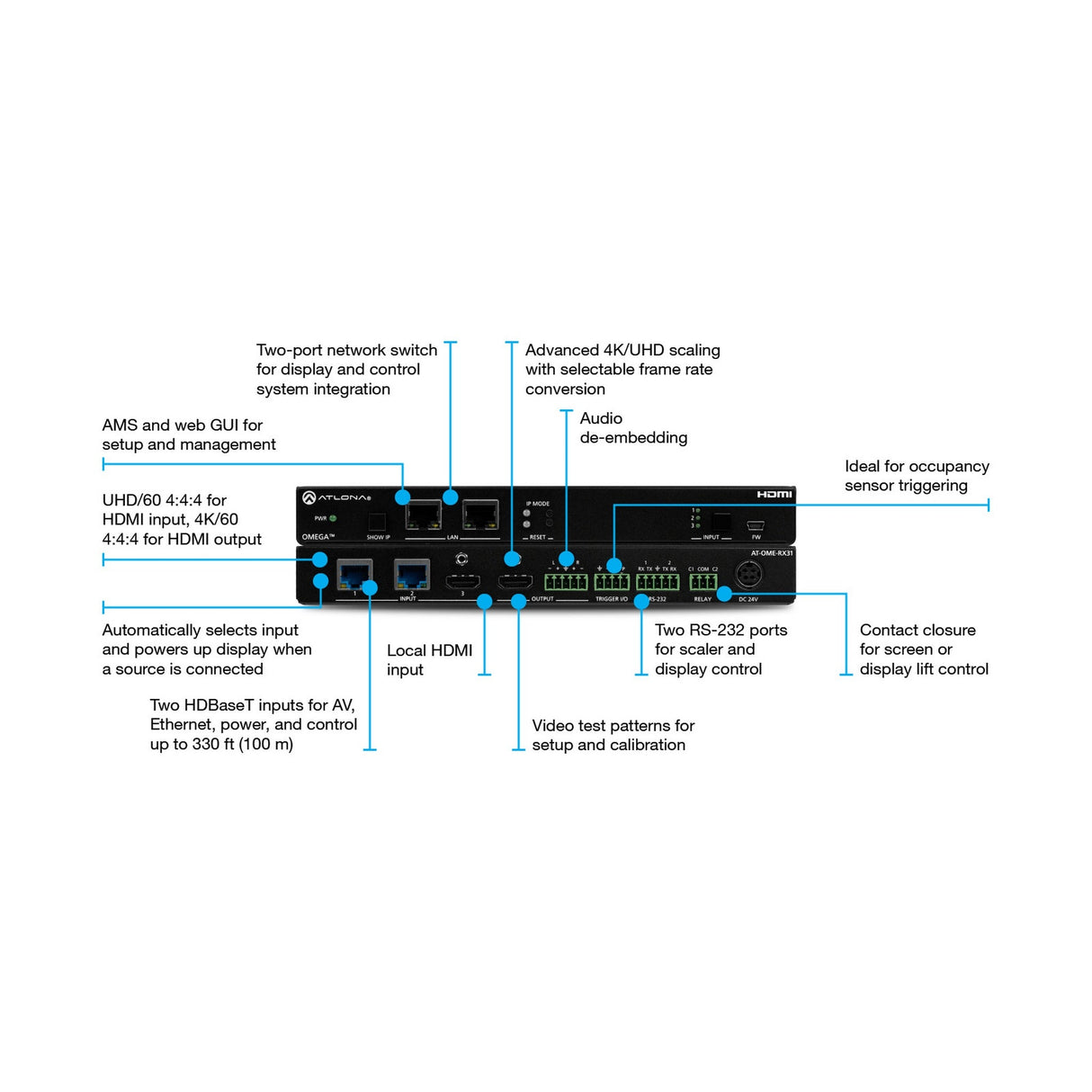 Atlona AT-OME-RX31 3x1 AV Switcher and Dual HDBaseT Receiver with Scaler and HDMI Input