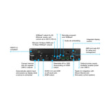 Atlona AT-OME-ST31A Three-Input Switcher and HDBaseT Transmitter with USB-C and HDMI Inputs