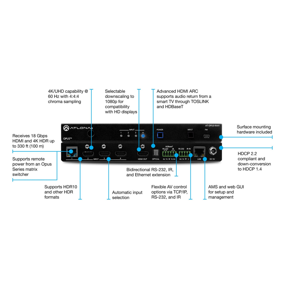 Atlona AT-OPUS-RX41 Four-Input 4K HDR Switcher with HDMI and HDBaseT Inputs