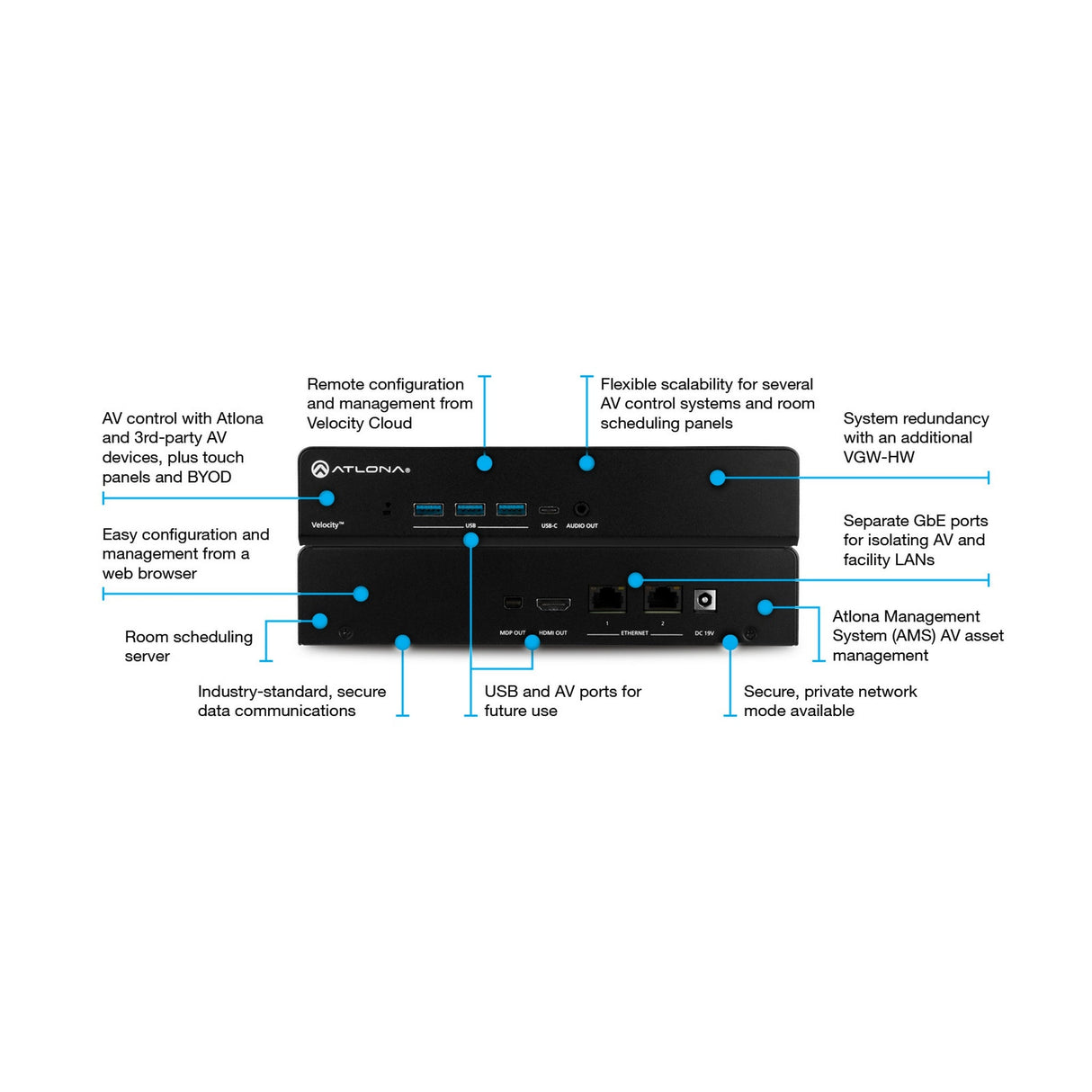 Atlona AT-VGW-HW Series Hardware Gateway for AV Control, Management, and Room Scheduling