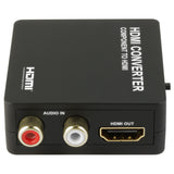 Aurora MCX-CTH Component YPbPr to HDMI Converter