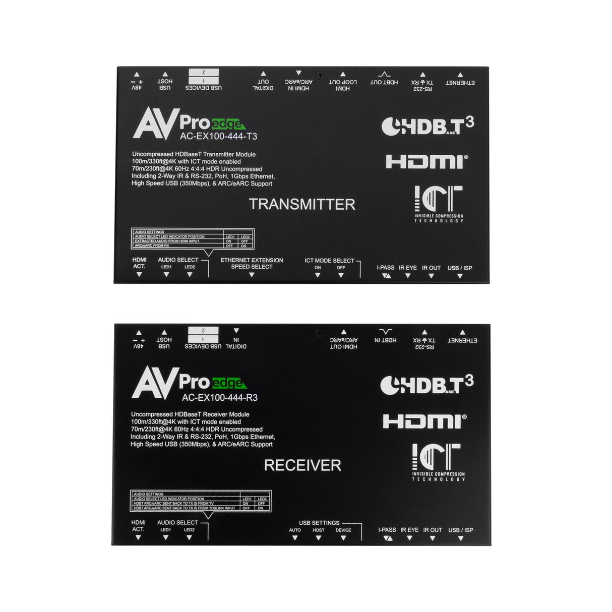AVPro Edge AC-EX100-444-KIT 100M 18Gbps HDBaseT Extender Kit