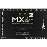 AVPro Edge MXNet 10G SDVoE Transceiver
