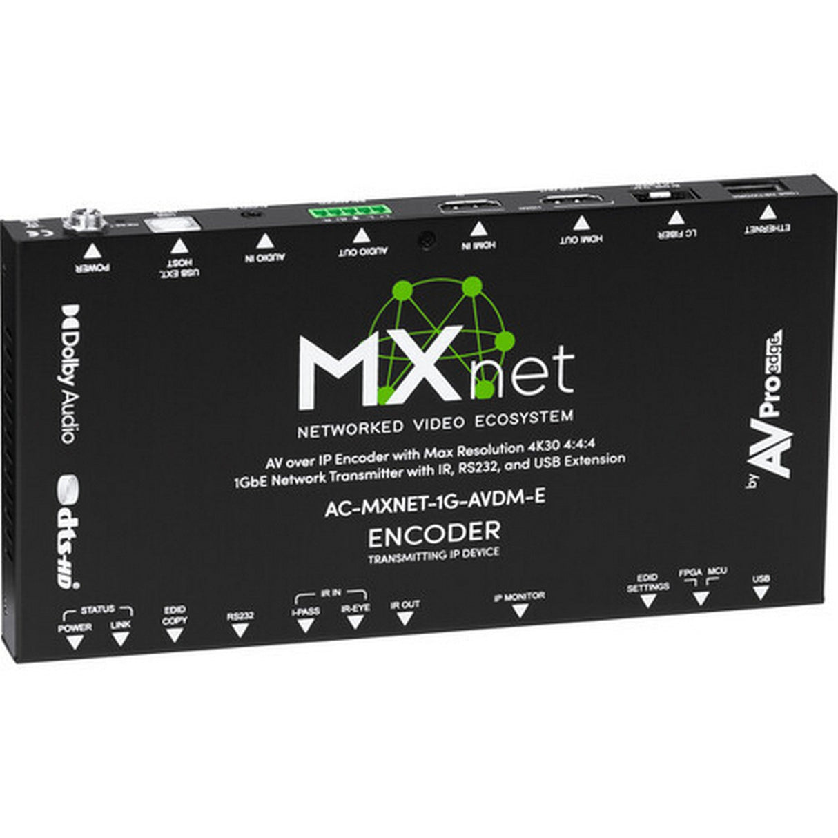 AVPro Edge MXNet 1G AV-over-IP Encoder/Decoder