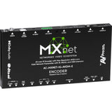 AVPro Edge MXNet 1G AV-over-IP Encoder/Decoder