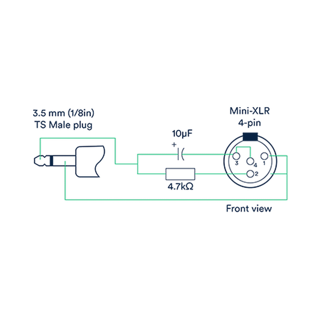 Catchbox Beltpack Module Cable with 4-Pin Mini-XLR for Shure Systems