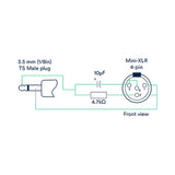 Catchbox Beltpack Module Cable with 4-Pin Mini-XLR for Shure Systems