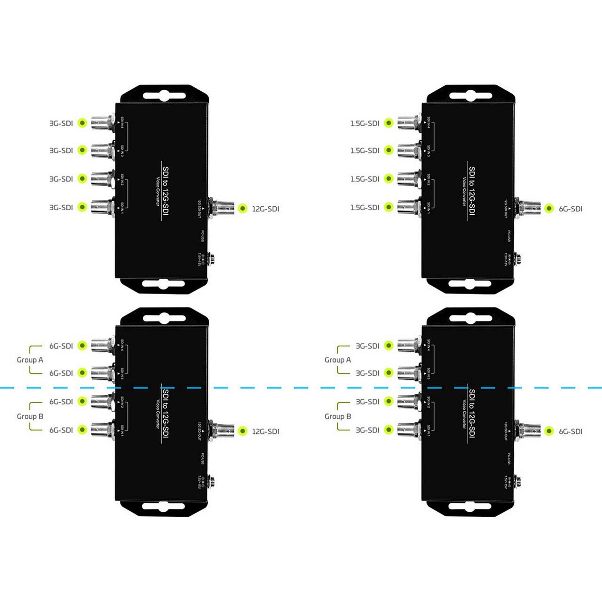 Connectronics CTX-SDI2SDI12G Dual-Link 6G-SDI/Quad-Link 3G-SDI to Single-Link 12G-SDI Converter